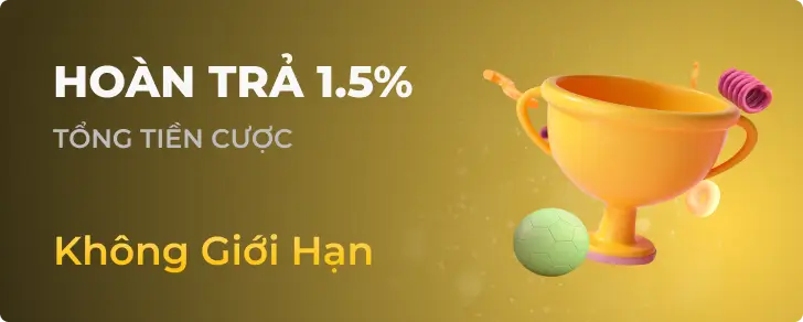 Hình ảnh khuyến mãi Hoàn Trả 1.5% Mỗi Ngày tại sv388
